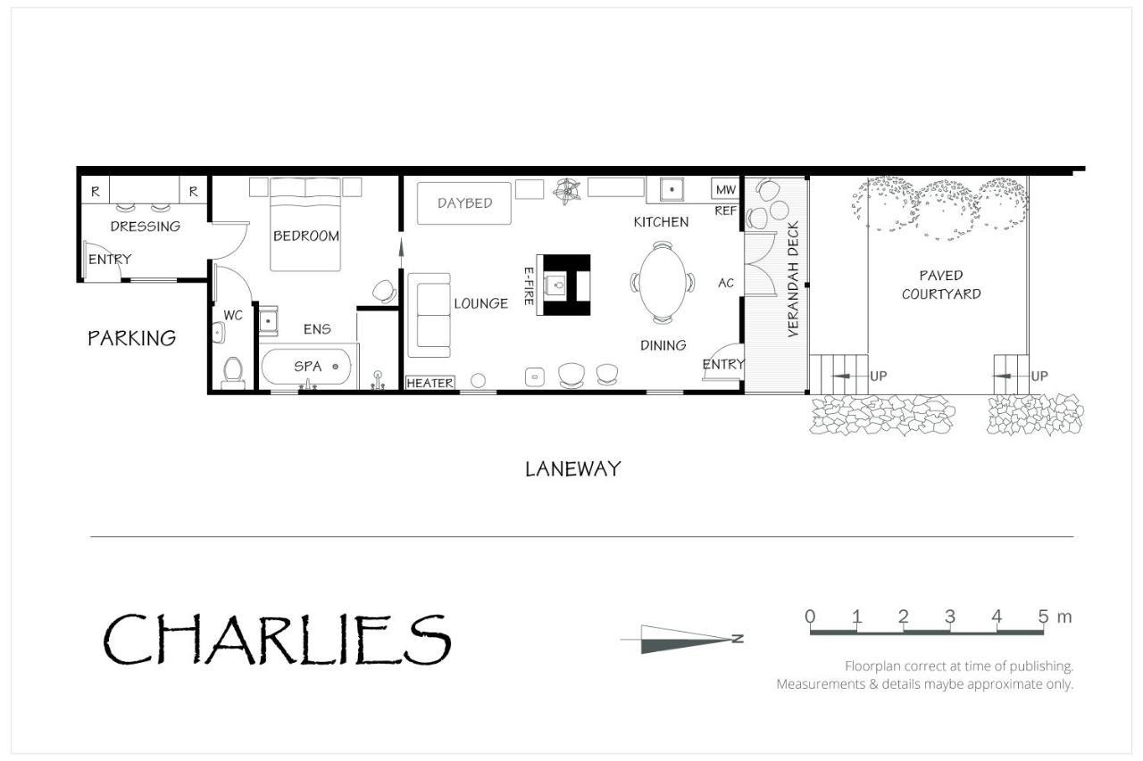 Charlies